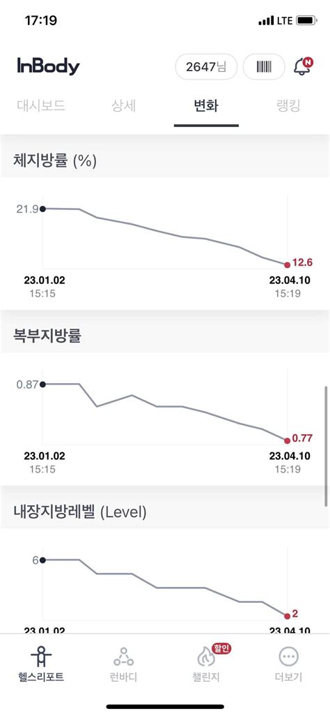 블라인드 헬스·다이어트 다이어트 끝 벌크업 하고픈데