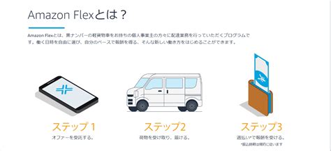 【amazonフレックス】アプリのダウンロード方法や登録方法・始め方を解説！