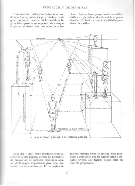 Andrew Loomis Dibujo Tridimensional Andrew Loomis C Mo Dibujar En