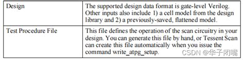 Mentor dft 学习笔记 day18 ATPG Basic Tool Flow ATPG Procedures atpg flow CSDN博客