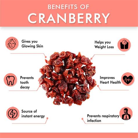 Benefits Of Dried Cranberries Cranberry Juice Benefits Cranberry Benefits Dried Cranberries