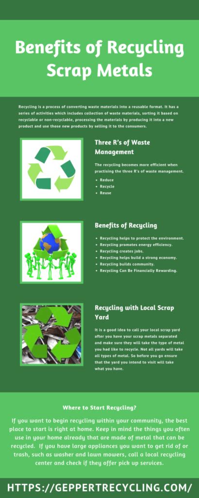 Benefits Of Recycling Scrap Metals Latest Infographics