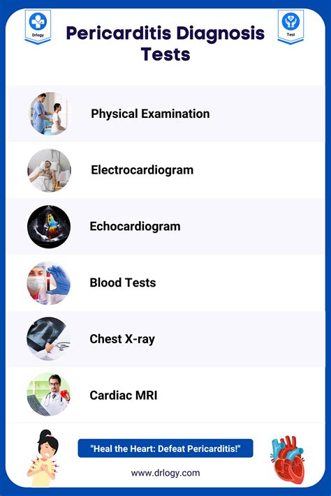 Swift and Accurate Pericarditis Diagnosis: Key Tests Unveiled - Drlogy