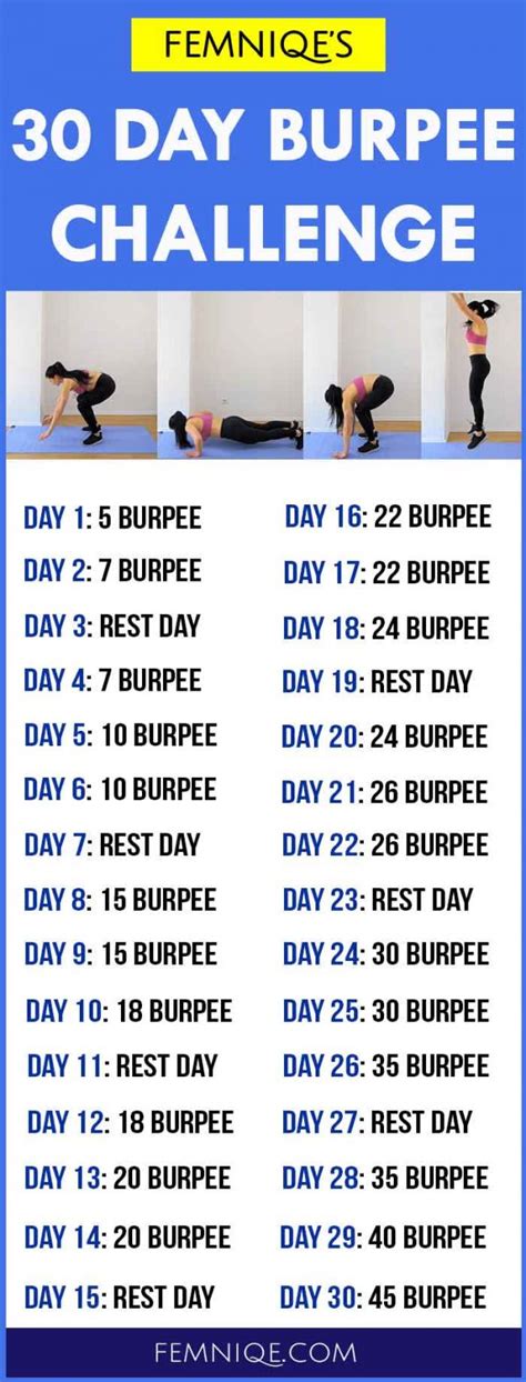 30 Day Burpee Challenge Chart Sexiezpix Web Porn