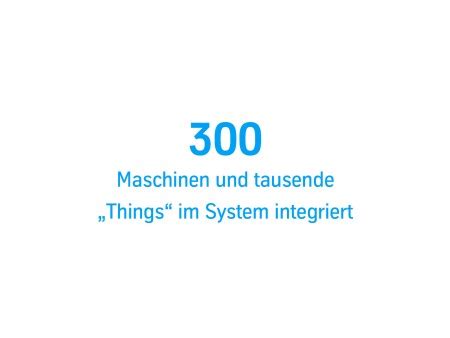 Wer Wir Sind Thyssenkrupp Materials Iot Gmbh