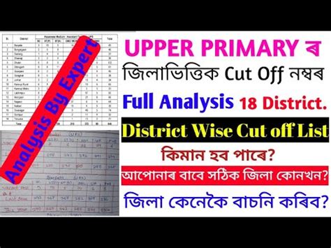 Upper Primary District Wise Cut Off List All District Analysis