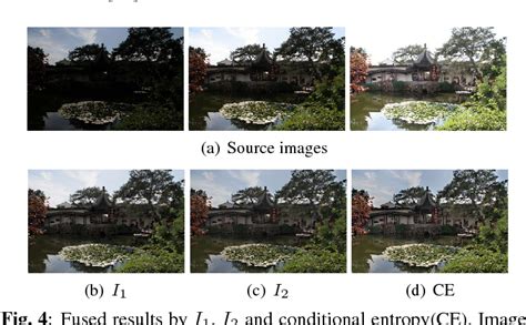 Figure 4 From Multi Exposure Image Fusion Based On Information