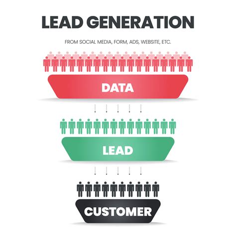 B2b Saas Lead Generation The Ultimate Guide For 2023 Nxtstep