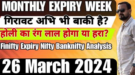 Monthly Expiry Week होली का रंग लाल होगा या हराfinnifty Expiry Nifty