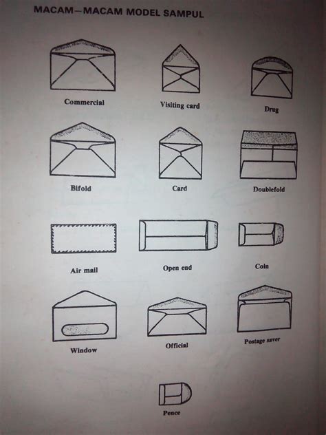 Cara Melipat Surat dan Model Sampul Surat - Kejuruan