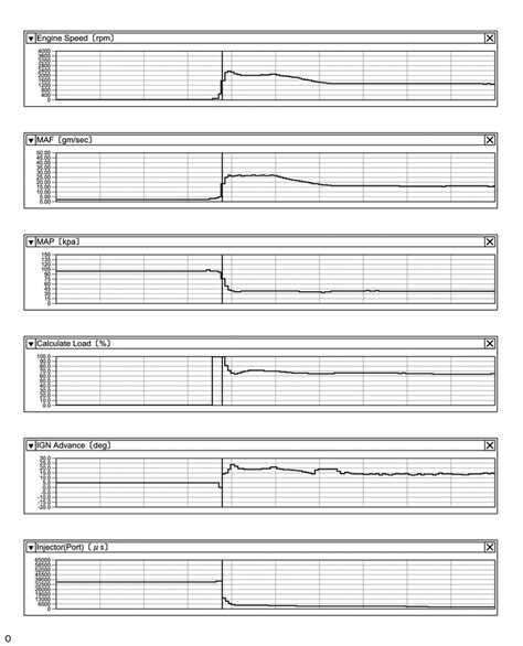 Toyota Tundra Service Manual Startability Malfunction P Sfi