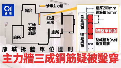 日出康城單位拆主力牆 鋼筋結構圖曝光 34條垂直鋼逾三成被毀 Lihkg 討論區