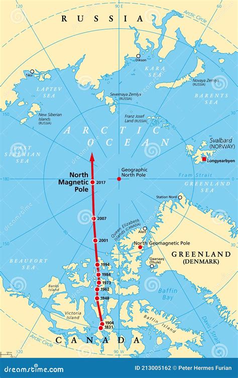 Movimento Della Deriva Del Polo Nord Della Mappa Del Nord Del Polo