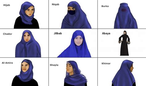 Hijab Burqa And The Niqab Tutorials Hijab Style