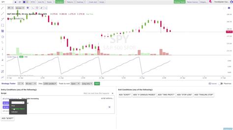 TrendSpider Software Update Major Strategy Tester Improvements