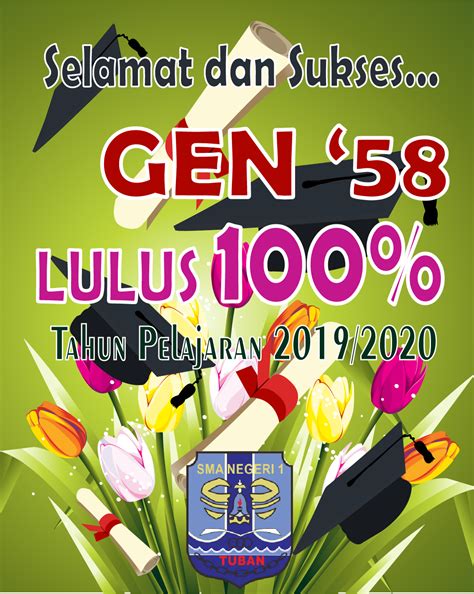 Pengumuman Kelulusan 2020 Sman 1 Tuban