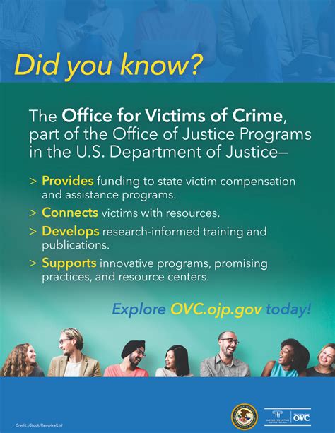 National Crime Victims Rights Week Resource Guide Awareness