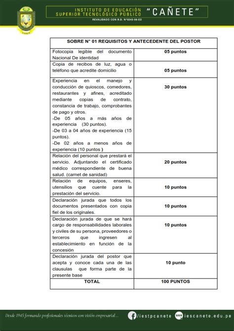 BASES PARA LICITACION DE CONCESION DE COMEDOR DEL INSTITUTO DE