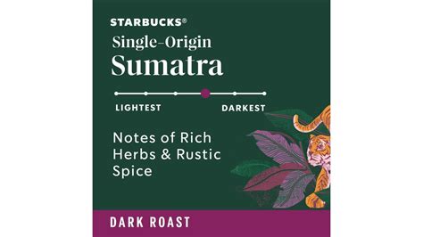 Starbucks Single Origin Sumatra Dark Roast Ground Coffee K Cup Pods