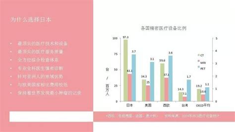 北京2000萬人真的沒有在假裝生活 每日頭條