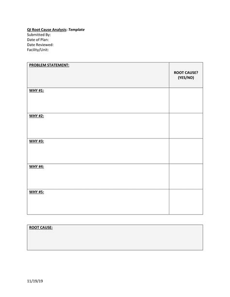 Free Printable Root Cause Analysis Templates [word Excel Pdf]