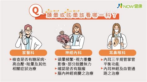 頭昏、頭暈、眩暈傻傻分不清？ 5張圖卡1次搞懂眩暈｜四季線上4gtv