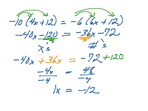 Basic Solv 08 Math Algebra Solving Equations Showme