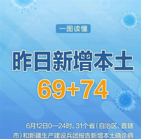 昨日全国新增本土69 74，疫情趋势一图读懂 31省份新增本土69 74 疫情 本土