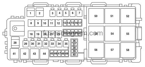 Fuse Box Diagram For 2010 Ford Fusion 2012 Ford Fusion Fuse