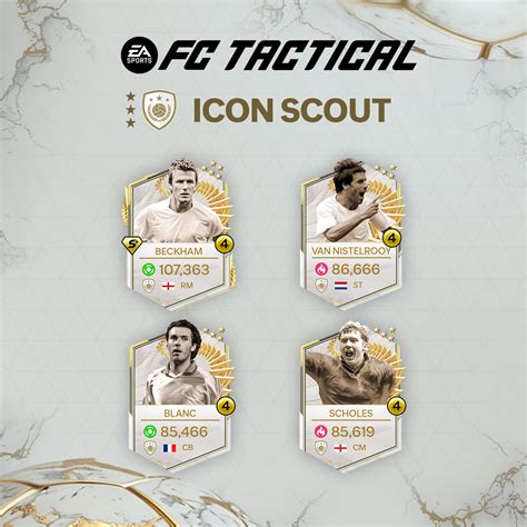 Ea Fc Tactical Review And Builds Icon Scout Roberto Carlos By