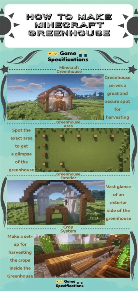 How To Make Minecraft Greenhouse In 4 Easy Steps Game Specifications