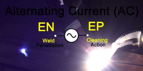 What Current Setting To Use For TIG Welding Aluminum PERFECT POWER