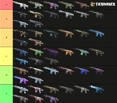 Valorant Phantom Skins December 2022 Tier List Community Rankings