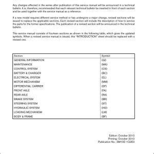 Nissan Forklift 1S1 SCX Service Manual SM1S1 MAINT 2010