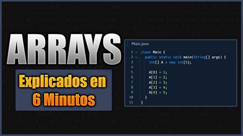 Arrays Qu Son Y C Mo Funcionan C Mo Funciona Un Array En