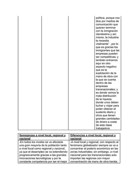 Cuadro Comparativo Seminario Pdf