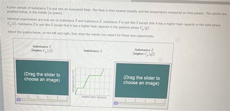 Solved A Pure Sample Of Substance S Is Put Into An Evacuated Chegg