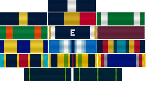 15 Us Navy Ribbons Explained