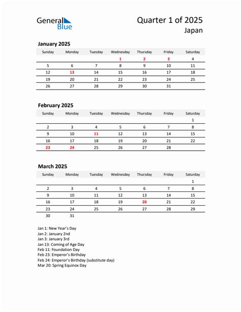 Q1 2025 Quarterly Calendar With Japan Holidays Pdf Excel Word