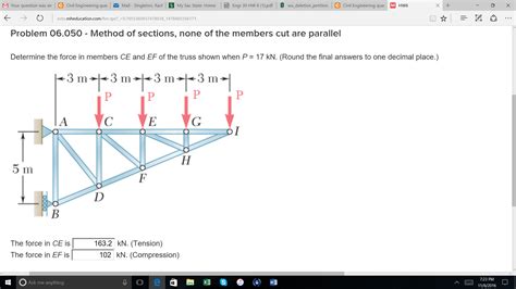 Solved Determine The Force In Members Ce And Ef Of The Truss Chegg