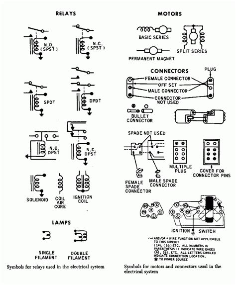 Automotive Electrical Wiring Diagram Symbols