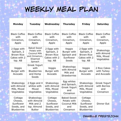 A Low-Carb Meal Plan and Menu to Improve Your Health - No carb diet plan for a week Jul 16 ...