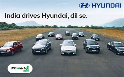 Hyundai Motor India IPO Price Band Fixed At 1865 1960 Share IPO Open