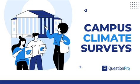 Campus Climate Surveys Importance Challenges Best Practices