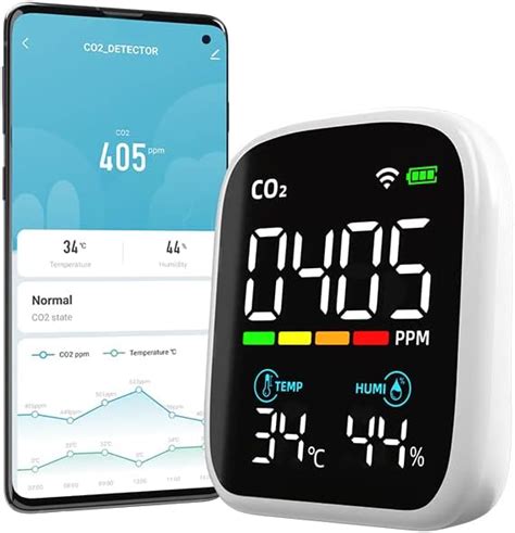 Co Meter Ndir Air Quality Indoor Air Monitor Wifi Power Saving Co