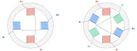 Stepper Motors Types Uses And Working Principle Article 57 Off