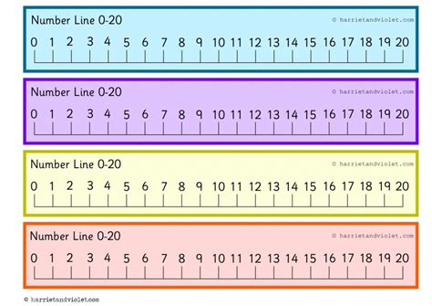 Printable Number Line To 20 Printable Templates Free