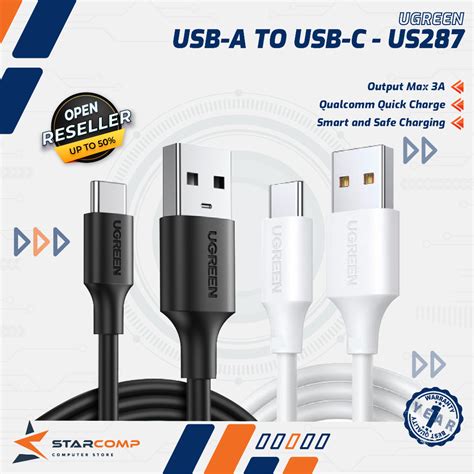 Jual UGREEN Kabel Charger USB C To USB A Fast Charging US287 Shopee