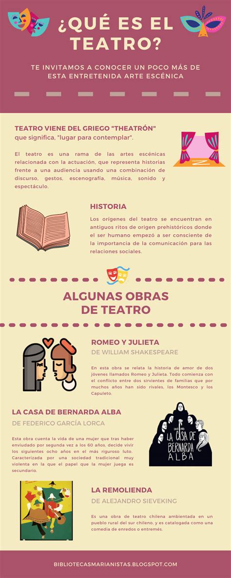 ¿te Gusta El Teatro