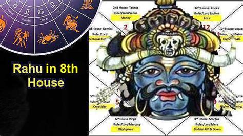 Rahu In Astrology Significance Of Rahu The Immortal 55 Off